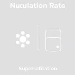 Nucleation Rate Vs Supersaturation