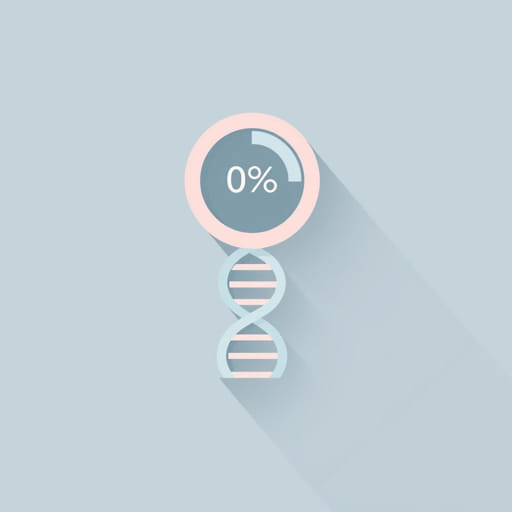 Equal To The Percentage Of Adenine
