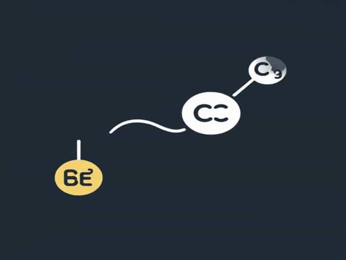 Rate Limiting Enzyme Of Glycolysis