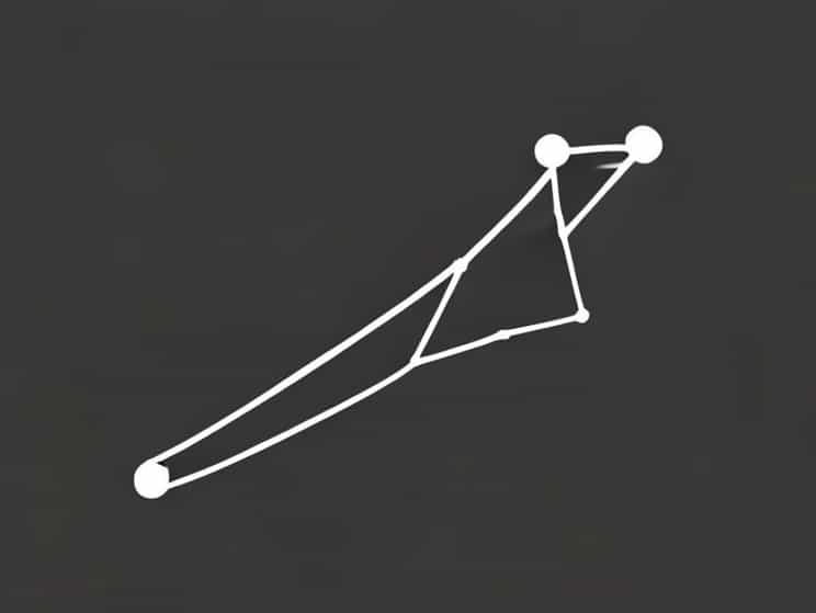 Coordinates Of Vertex Of Parabola