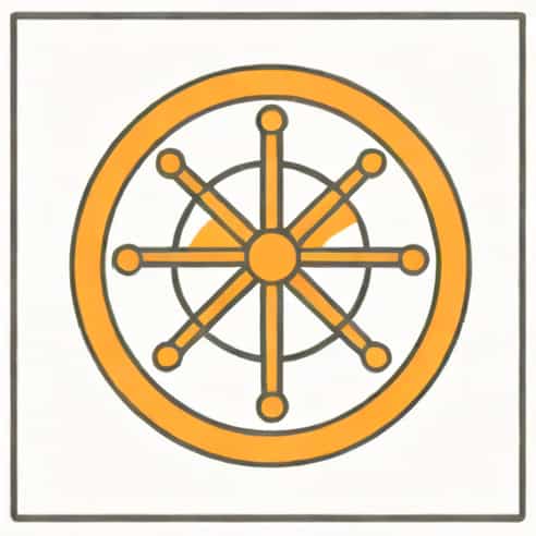 Hans Christian Oersted Contribution