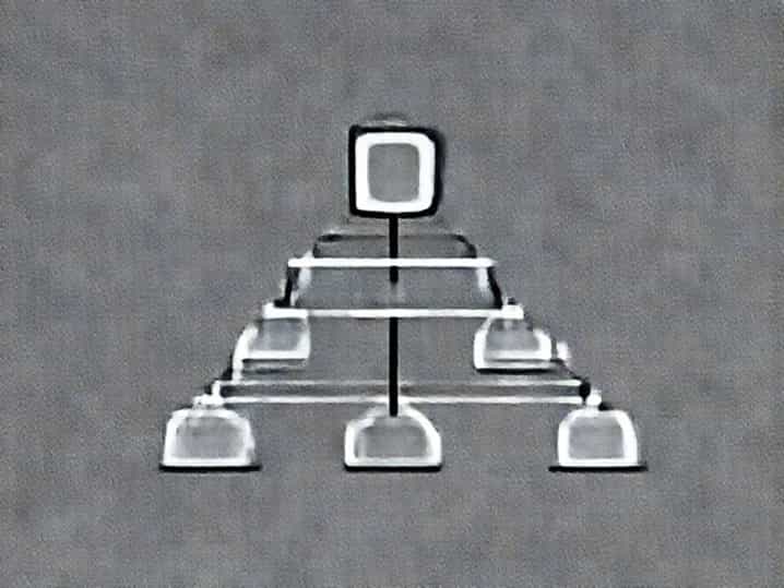 Knime Hierarchical Cluster Assigner