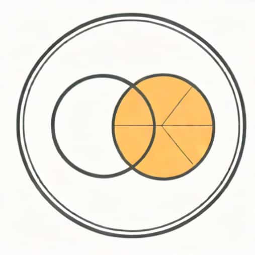 Using Venn Diagrams For Hcf And Lcm