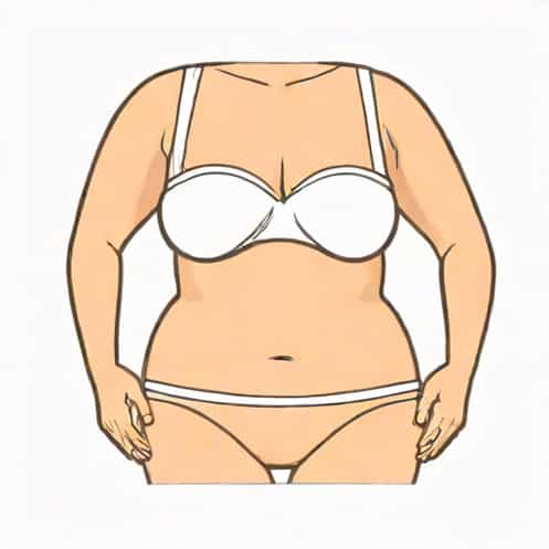 How To Get Rid Of Pendulous Abdomen